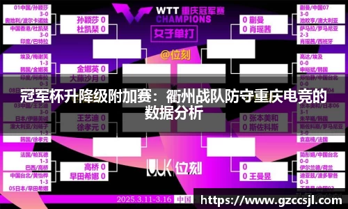 冠军杯升降级附加赛：衢州战队防守重庆电竞的数据分析