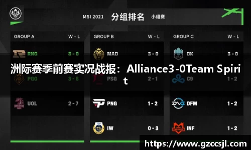 洲际赛季前赛实况战报：Alliance3-0Team Spirit