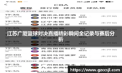 江苏广厦篮球对决直播精彩瞬间全记录与赛后分析