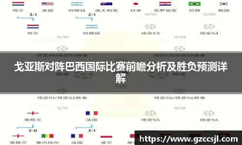 戈亚斯对阵巴西国际比赛前瞻分析及胜负预测详解