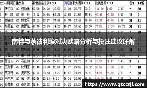 南特与蒙彼利埃对决欧赔分析与投注建议详解
